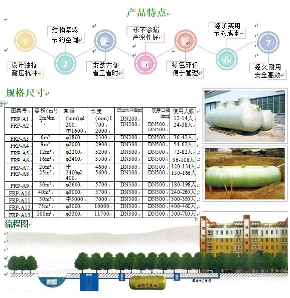 贵港玻璃钢化粪池