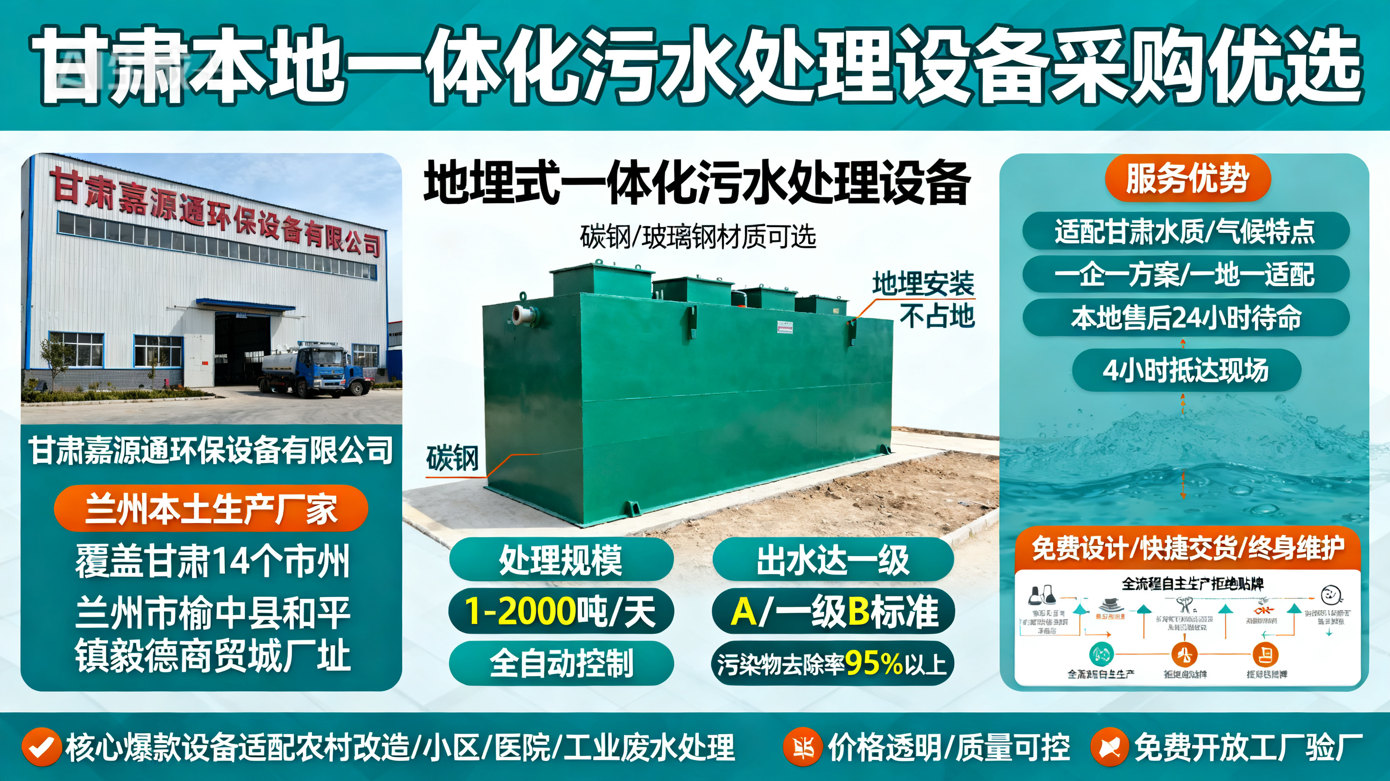 甘肃采购贵港一体化贵港污水处理设备_优先选本地生产厂家_直...式解决甘肃污水处理需求_选本地实体厂家_靠谱有保障.jpeg